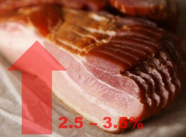 bacon prices higher